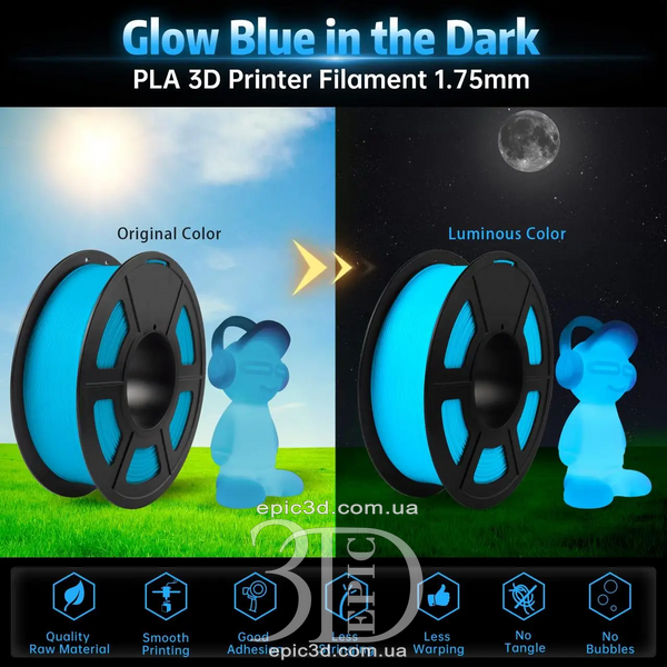 SUNLU PLA Glow In The Dark Blue - Синій, що світиться у темряві пластик/філамент для 3D-принтера 1.75 мм 1 кг fl-0124 фото